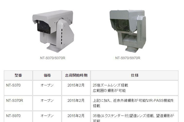 NECからフルハイビジョン＋超高感度撮影＋高速旋回の一体型カメラが登場 画像