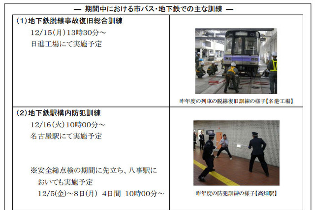 名古屋市交通局、年末年始の安全総点検と訓練実施を発表 画像