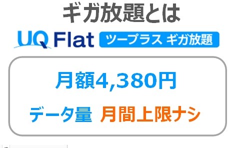 下り220Mbpsの新生WiMAX 2+、月額4,380円で上限無しの「ギガ放題」プランが登場 画像