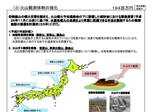 気象庁が防災情報の強化！火山観測体制の充実など盛り込んだH27年の予算概要を発表 画像