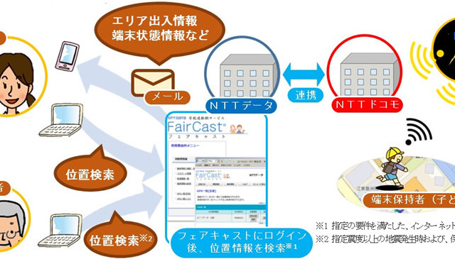 NTT、教育機関向けに子どもの位置情報提供サービスを開始 画像