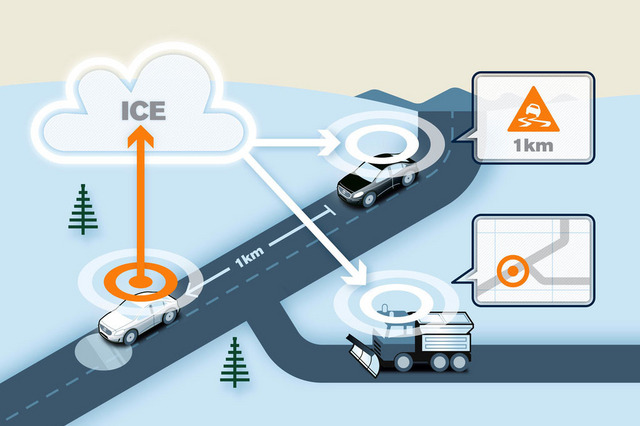 ボルボの路面情報共有プロジェクト、実用化に向けテスト車両1000台を投入 画像