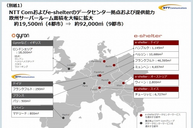 NTT Com、ドイツ最大のデータセンター事業者「e-shelter」を子会社化 画像