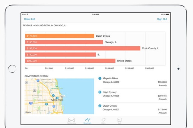 Apple＆IBMによる「IBM MobileFirst for iOS」アプリ、7種が日本語化を完了 画像