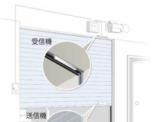 防火/防煙シャッター用安全装置「無線式危害防止装置“マジックセーフ”」 画像