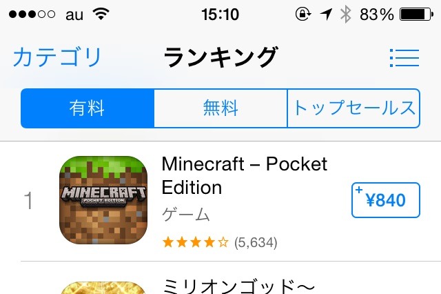 アップル、アプリの価格を2割値上げ……パズドラ「魔法石」も100円→120円に 画像