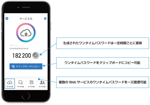 IIJ、スマホの情報流出を防ぐワンタイムパスワード管理アプリ提供 画像