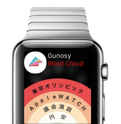 ニュースアプリ「グノシー」、Apple Watchに対応 画像