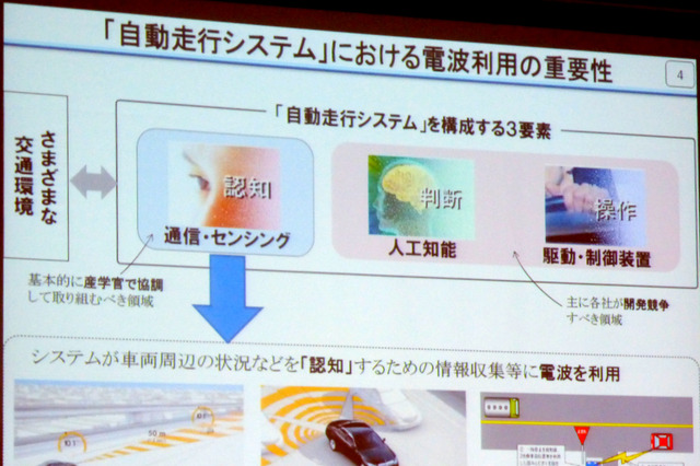 自動運転時代の電波利用はどうなる?……人とくるまのテクノロジー展 画像