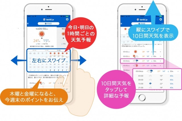 お天気アプリ「tenki.jp」がリニューアル……防災情報やPM2.5の分布予測を追加 画像