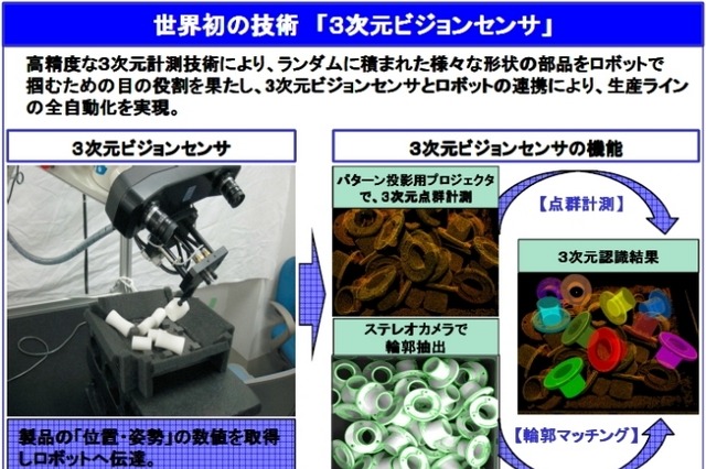 豊田通商、立命館大学発のロボットベンチャーに資本参加 画像