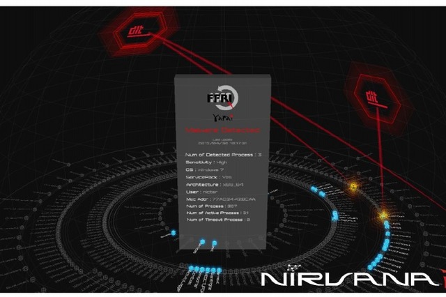 【Interop 2015 Vol.7】サイバー攻撃統合分析「NIRVANA改」が機能強化 画像