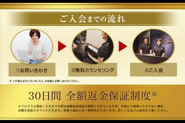 ライザップ、コース料金の返金条件を撤廃……「いかなる理由でも返金」 画像