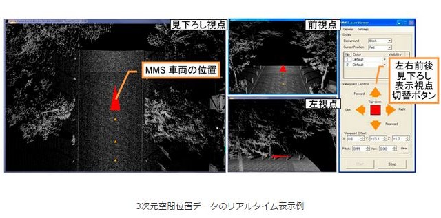 3次元空間位置データをリアルタイムで把握する新技術……三菱電機 画像