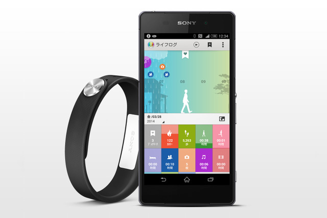 ソニーモバイル製リストバンド型活動量計「SmartBand SWR10」がAndroid 5.0に対応 画像