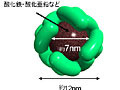 松下など、超微細半導体製造プロセスを開発、大容量メモリーなどの開発に貢献 画像