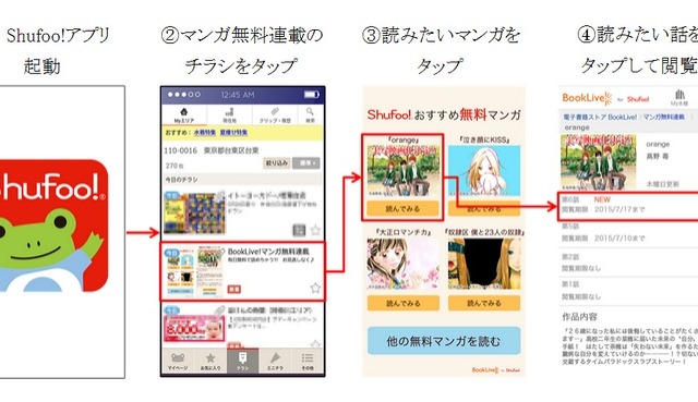 電子チラシ「Shufoo!」、マンガの無料配信を開始 画像