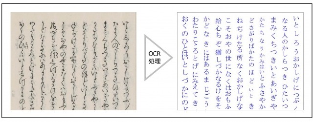 江戸時代以前のくずし字を自動テキスト化、凸版が新しいOCR技術開発 画像