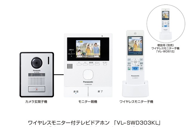 来訪者をSDカードに動画記録……パナソニックがテレビドアホンを発売 画像