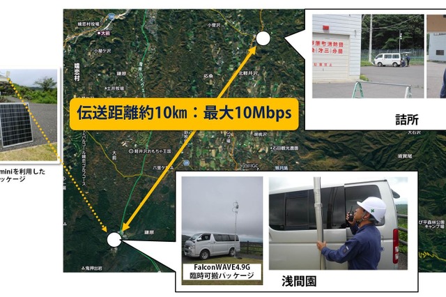 日本電業工作、浅間山火山活動の監視・観測デモを実施 画像