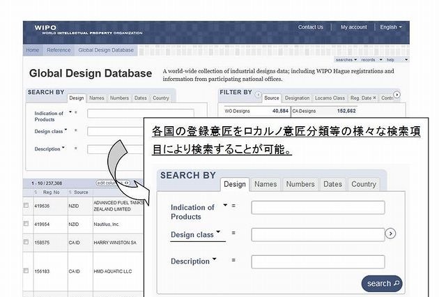 日本の登録意匠情報48万件、世界知的所有権機関データベースに提供へ 画像