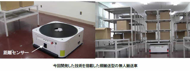 マーカー不要で運用できる物流倉庫内の無人搬送車の技術を開発……日立製作所 画像