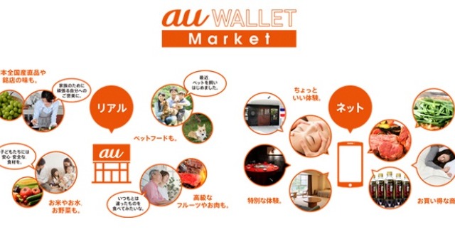 リアル店舗で商品紹介、KDDIが新サービス「au WALLET Market」開始 画像