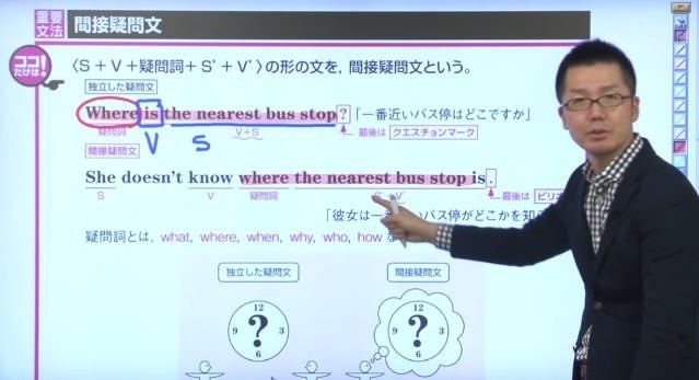 ソフトバンク×ベネッセ「Classi」、1万本以上の「教材動画」を提供へ 画像