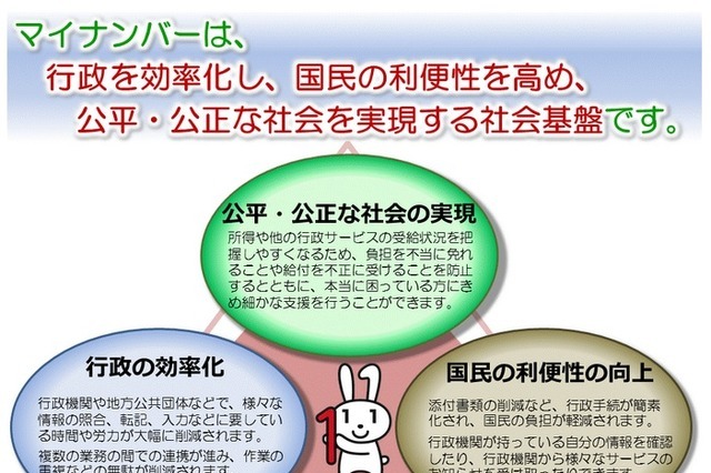 マイナンバー対応、中堅中小向けに直前講座　10月 画像