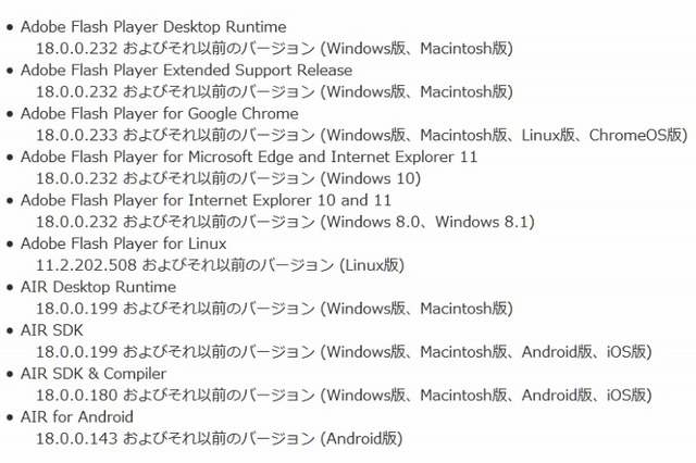 Adobe Flash Player、合計23個の脆弱性を修正 画像