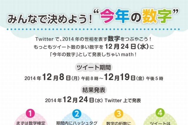 2014年の世相を表す「数字」は？日本数学検定協会がTwitterで募集 画像