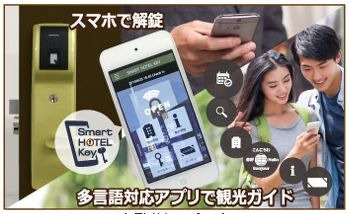 フロント業務の簡略化ができるホテル向けスマートロックシステムが登場 画像