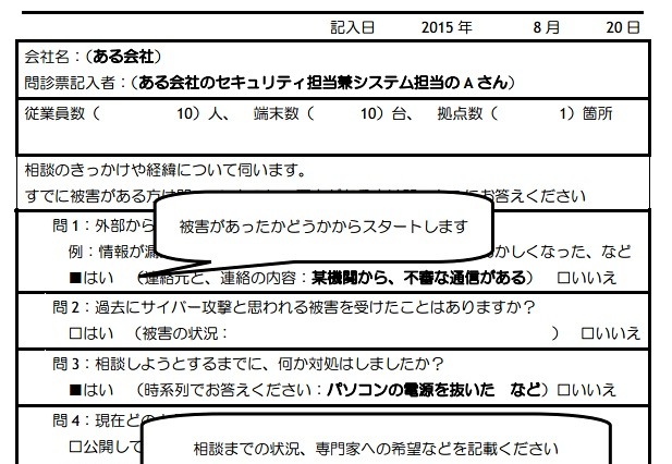 セキュリティ事業者に相談する前に、問題点をまとめる“問診票”が公開 画像