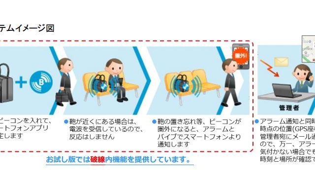 鞄の置き忘れを通知、日立システムのクラウド型紛失防止セキュリティ 画像