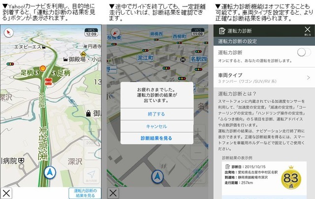 Yahoo！カーナビ、スマ保「運転力」診断を提供開始 画像