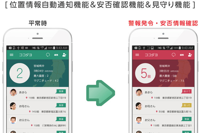 防災用スマホアプリ「ココダヨ」がiOS版を提供開始 画像