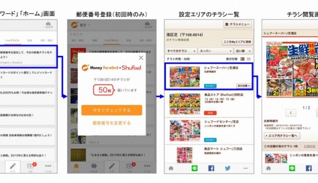 “イクメン”との接点構築へ……電子チラシ「Shufoo!」が家計簿アプリ「マネーフォワード」と連携 画像