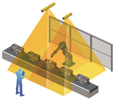 天井からの3次元映像で人を検知……オムロンが製造現場向け技術を開発 画像