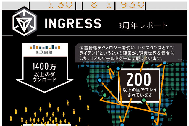 「Ingress」が3周年、ポータル数はすでに500万を突破 画像