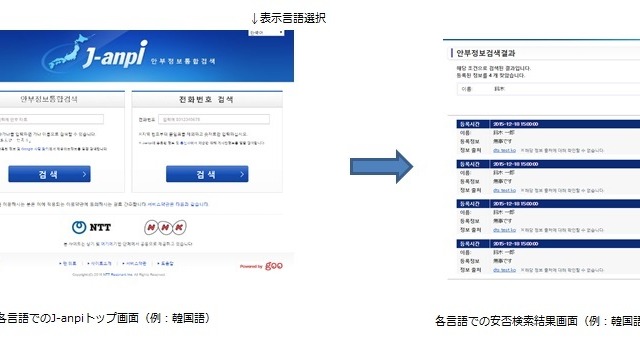 中韓対応で多言語化へ、安否確認サービス「J-anpi」 画像