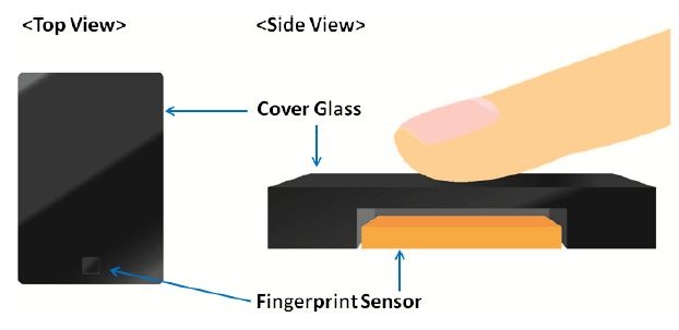 防塵・防水加工も可能！スマホ向け指紋認証用カバーガラス【MWC 2016 Vol.36】 画像