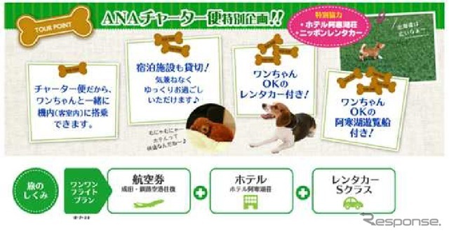 機内でもペットと一緒に!ANAが北海道へチャーター便で行く新ツアー 画像