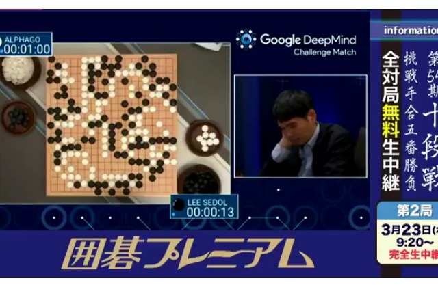 人工知能がプロ棋士に勝ち越し！　世紀の囲碁対決は人間側が1勝4敗で終局 画像