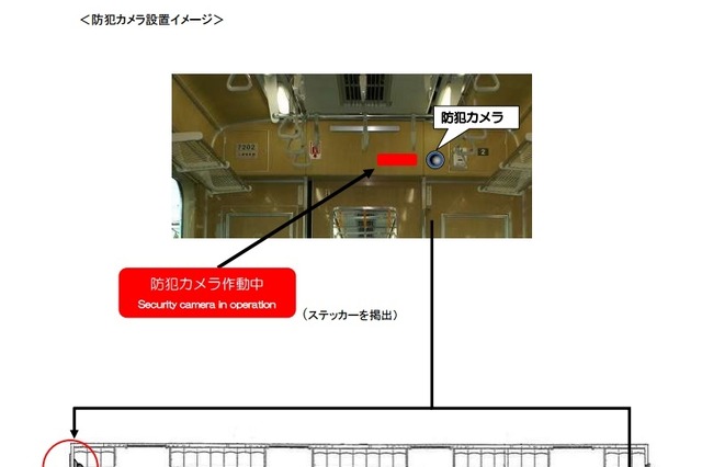 犯罪抑止とテロ対策として東急線全車両に防犯カメラを順次設置へ 画像