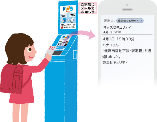 子どもの電車利用状況をメール通知する「キッズプラス」、対応エリア拡大 画像