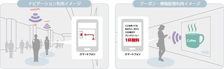 低照度の人工照明でも動作する小型Bluetoothビーコン 画像