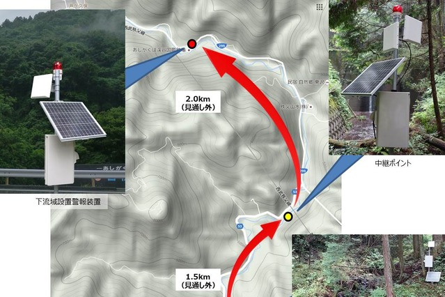 山間部の災害監視に活用、土石流発生をワイヤレス伝送する警報システム 画像
