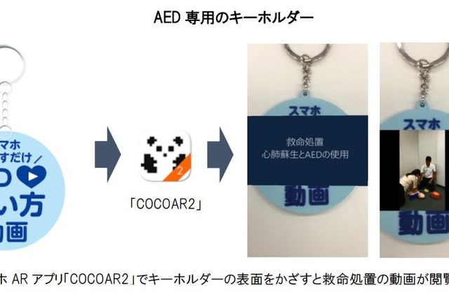 拡張現実でAEDの使い方動画が見られるキーホルダー 画像