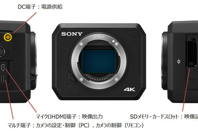 暗闇でも鮮明な4Kカラー映像を記録！小型業務用ビデオカメラ「UMC-S3C」 画像