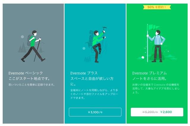 移行期間がついに終了。Evernote「ベーシックプラン」の利用可能台数が2台までに 画像